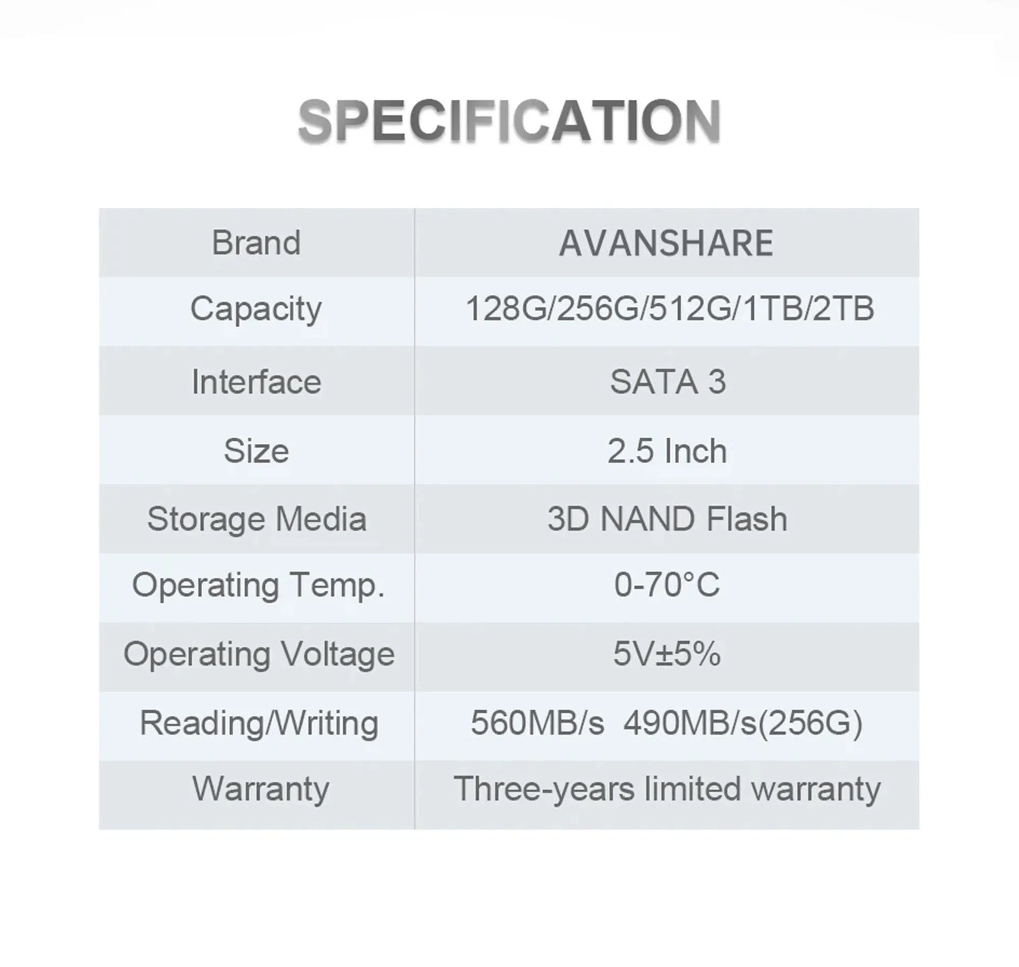 Avanshare SSD Hard Disk  256GB  2.5"  for Desktop/Laptop